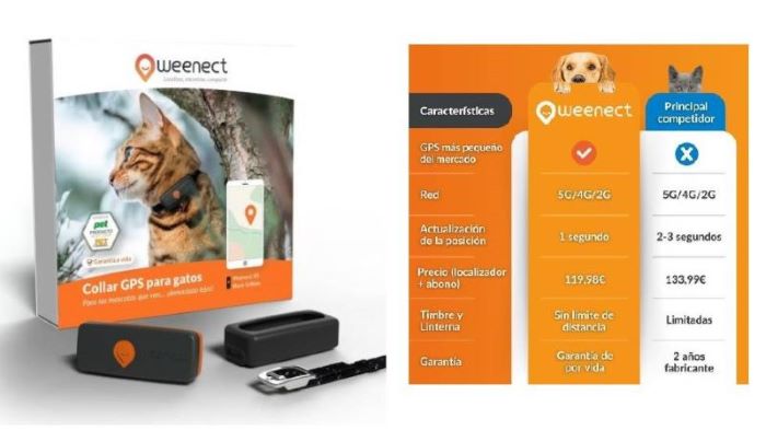 SUSCRICION - 2 FOTS Weenect Cat XS - Nuevo GPS para Gatos