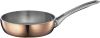  Spring Culinox - Sartén (12 cm), color cobre