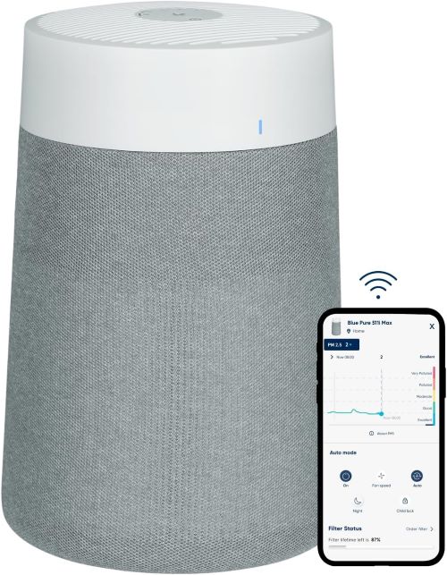 BLUEAIR 511i Max, Purificador de aire para habitaciones pequeñas, dormitorio
