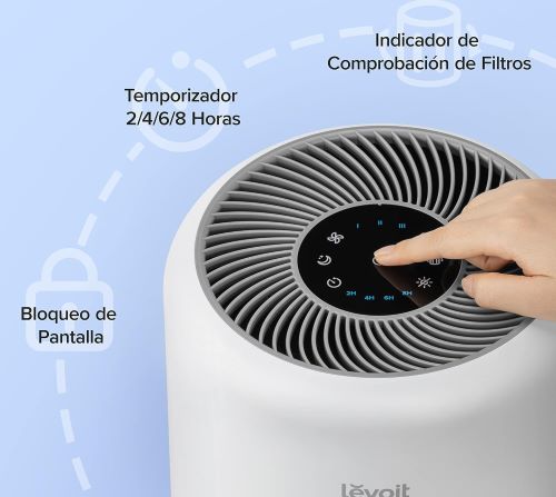 LEVOIT Core 300 Purificador de Aire con Filtro HEPA-2
